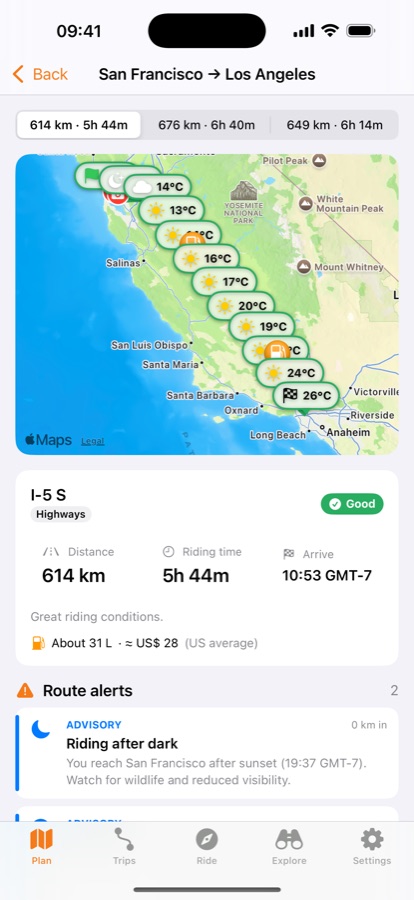 Route with weather at each checkpoint